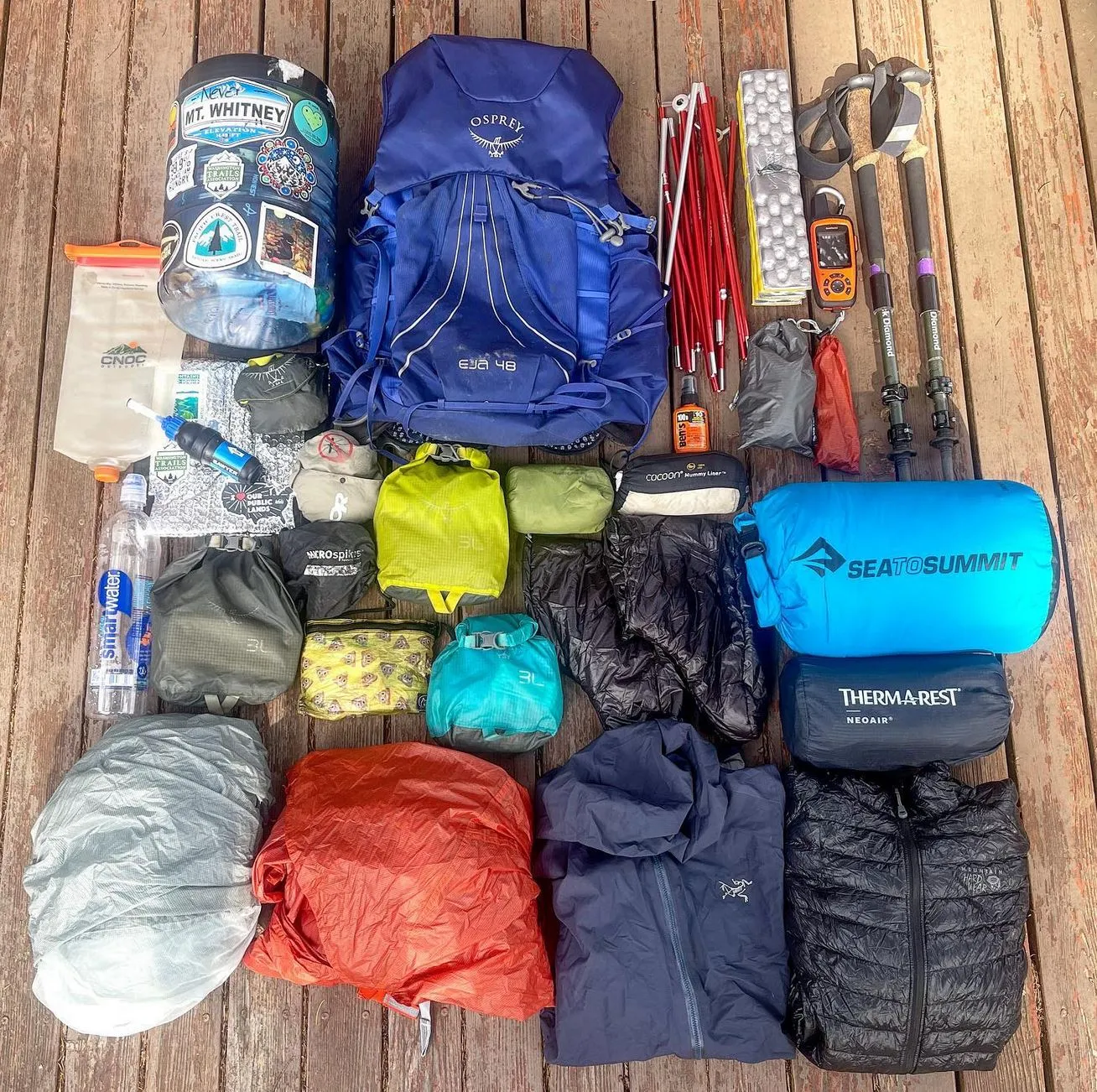 Backpack & Storage